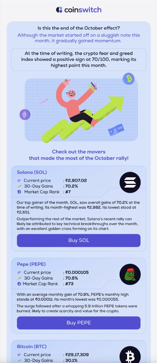 CoinSwitch emailer — October Rally