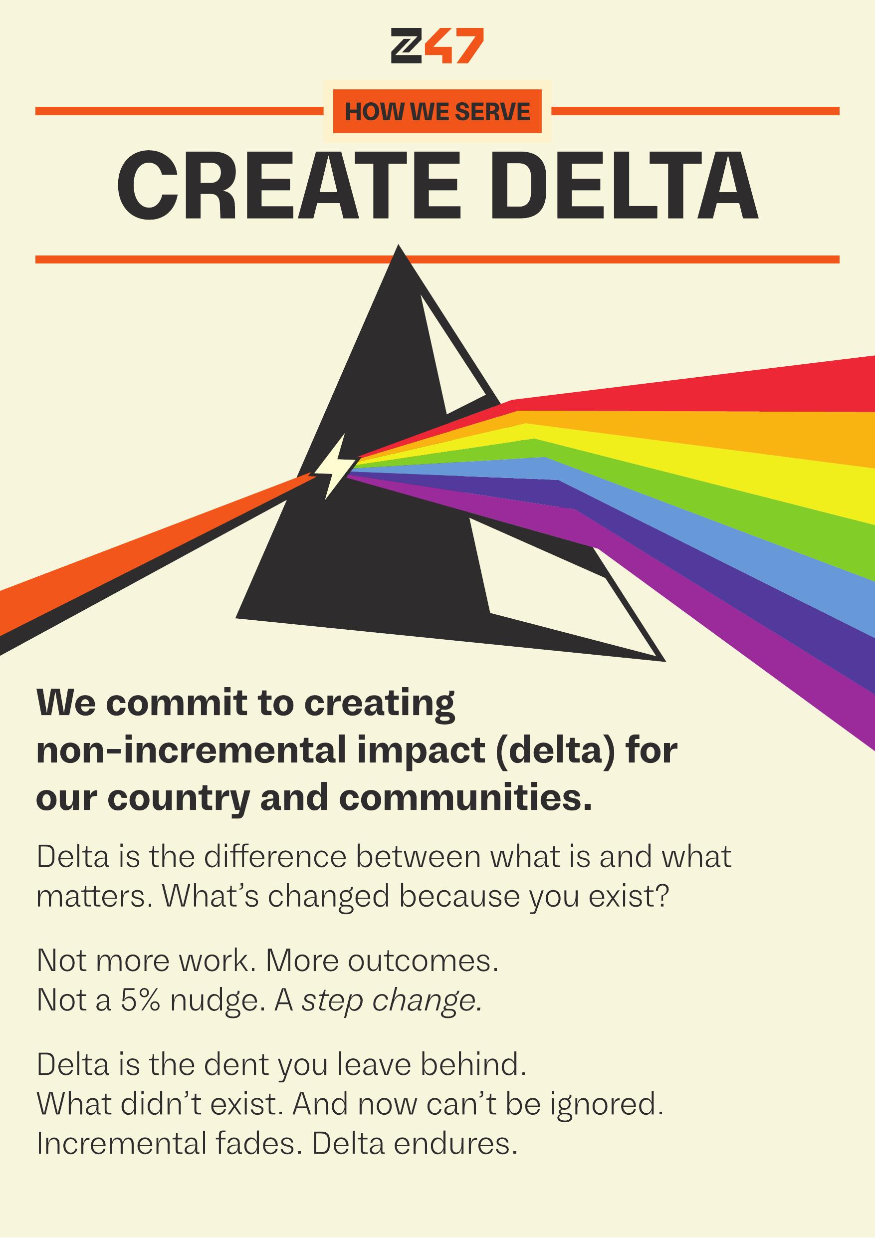 Create Delta